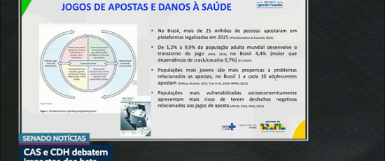 Bets e dependência: impactos das apostas online são debatidos no Senado