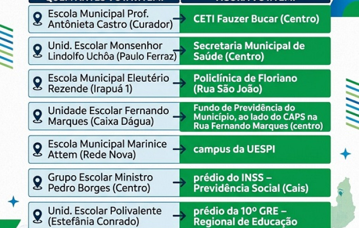 9ª Zona Eleitoral de Floriano tem mudanças em locais de votação