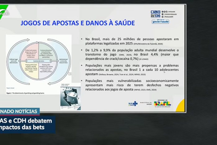 Bets e dependência: impactos das apostas online são debatidos no Senado