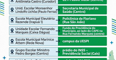 Atenção, Eleitor: 9ª Zona Eleitoral de Floriano tem mudanças em locais de votação